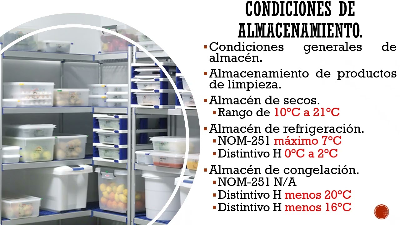 Introducción a la NOM-251 y generalidades del almacén