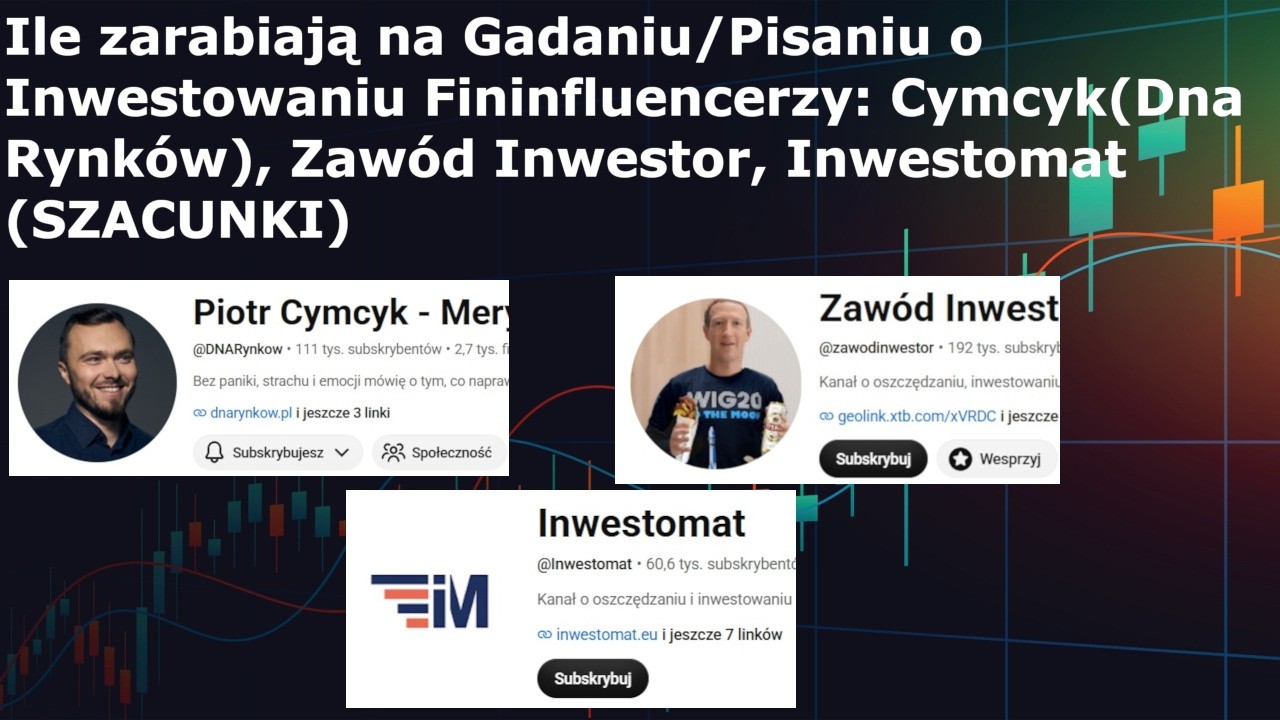How much do the biggest Polish Fininfluencers earn? Profession: Investor, DNA of Markets, Inwesto...