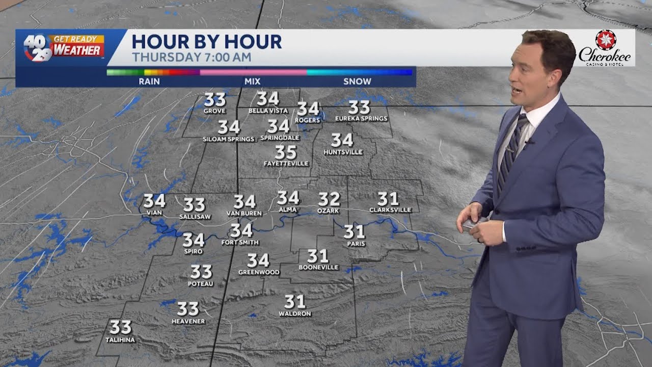 Arkansas weather a little chilly Wednesday night