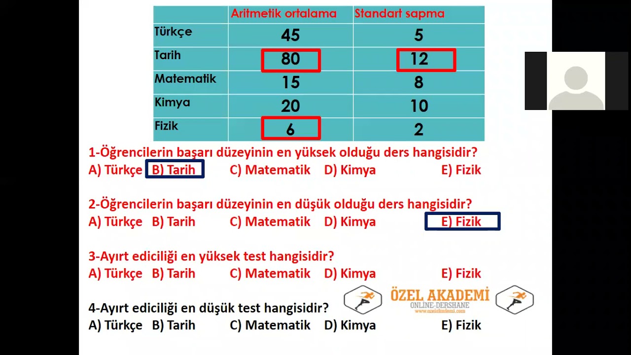1-ÖLÇME DEĞERLENDİRME GENEL TEKRAR SORU ÇÖZÜMÜ