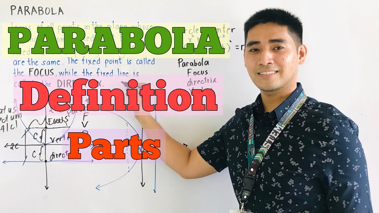 Parabola | WHAT IS A PARABOLA? | WHAT ARE THE PARTS OF A PARABOLA | JUDD HERNANDEZ