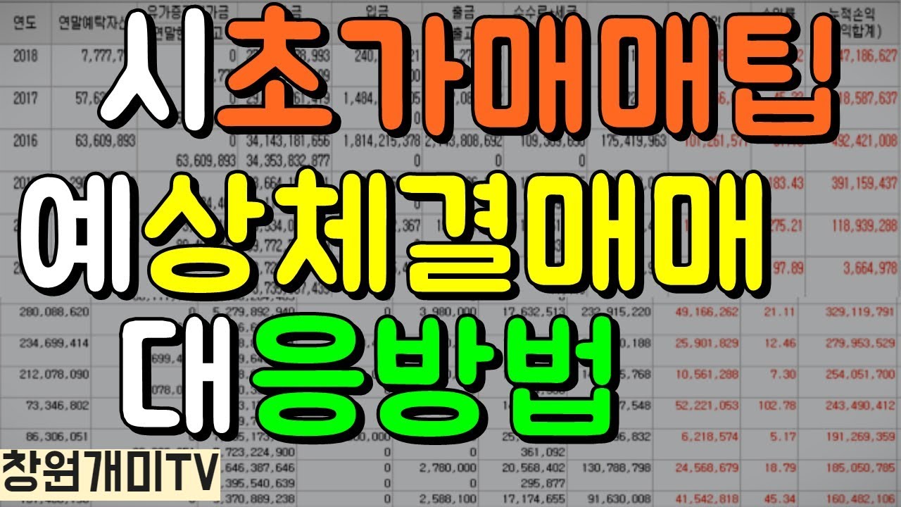 시초가매매법 매수,손절매팁