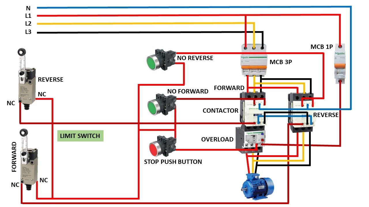 Forward Reverse circuit with limit switches | forward reverse with limit switch circuit