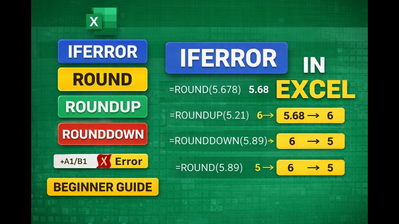 How to work with errors in a dataset beginners complete guide step by step| IFERROR ROUND ROUNDUP