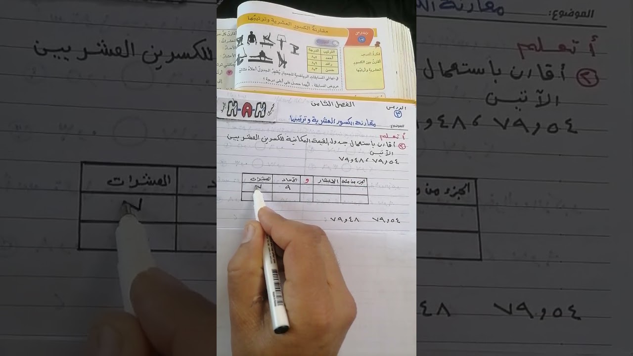 رياضيات الصف الرابع الابتدائي /الفصل الثامن مقارنة الكسور العشرية وترتيبها فقرة اتعلم