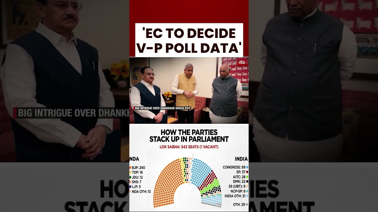 VP Dhankhar's Shock Exit Triggers Political Storm; EC To Announce Successor Polls
