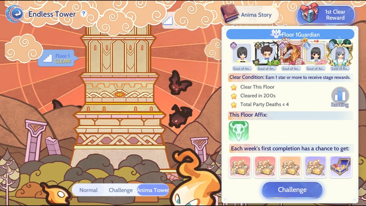 ตัวเขาแต่เราแอค : มาเก็บตกรอบดึก | Anima Prontera 4