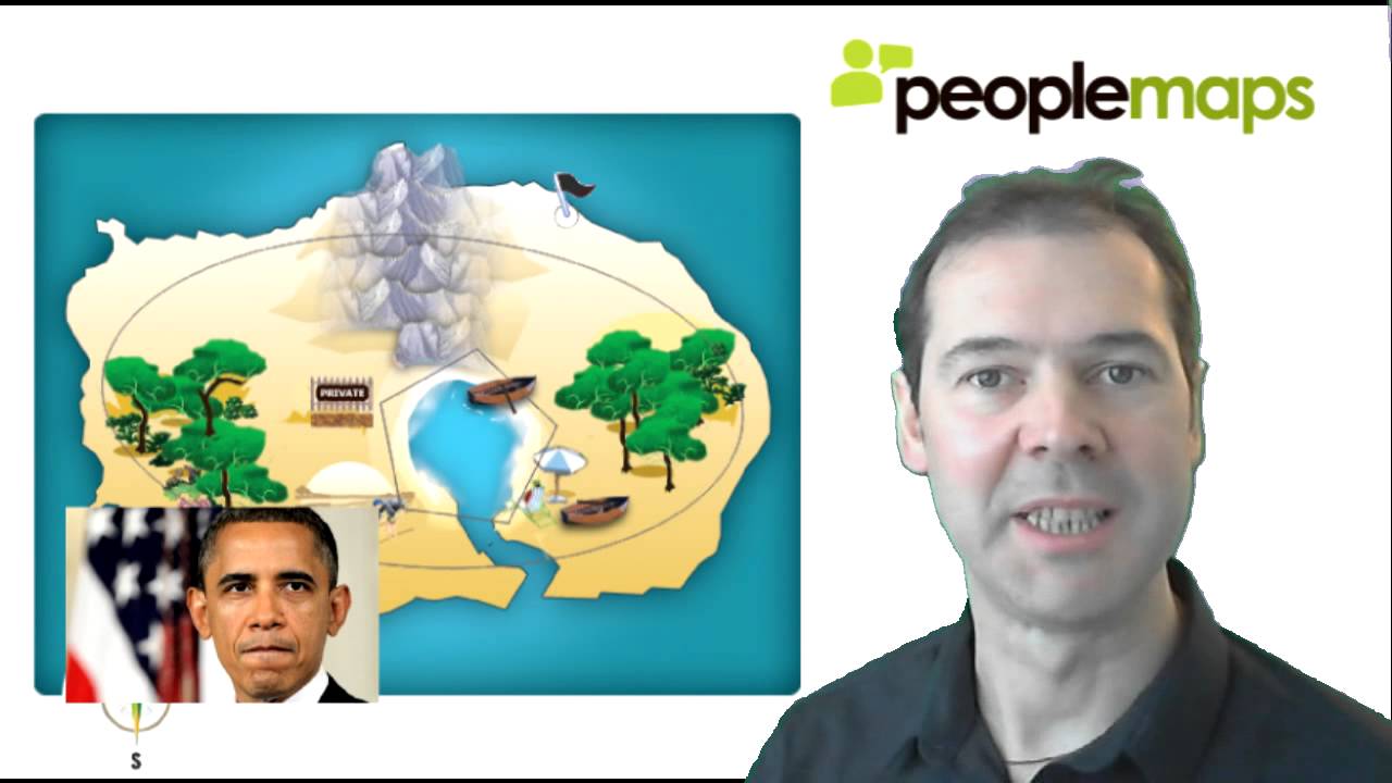 Leadership and Personality Psychology