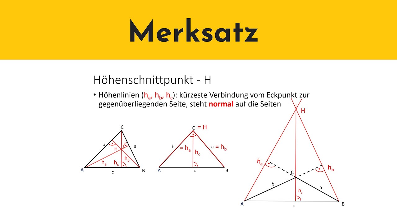 Dreiecke besondere Punkte