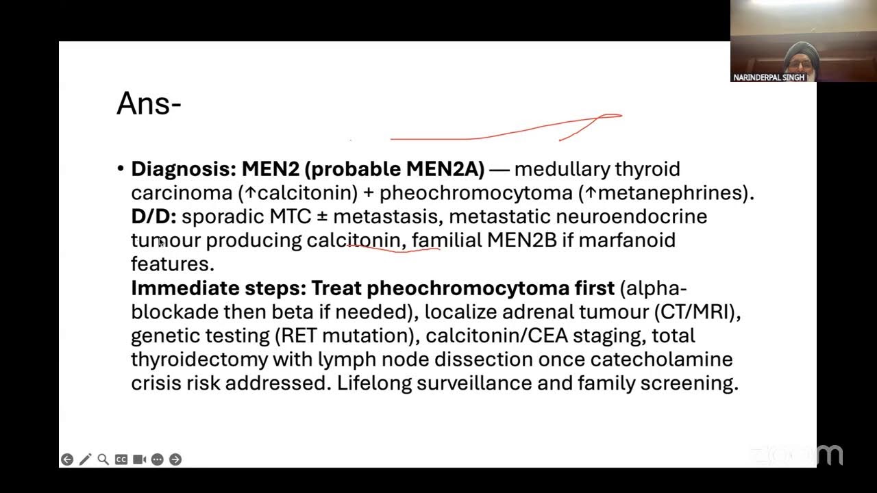 Medicine OSCEs
