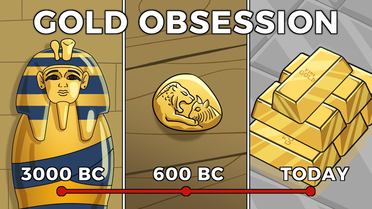 5,000 Years of Gold Explained Like You're 5
