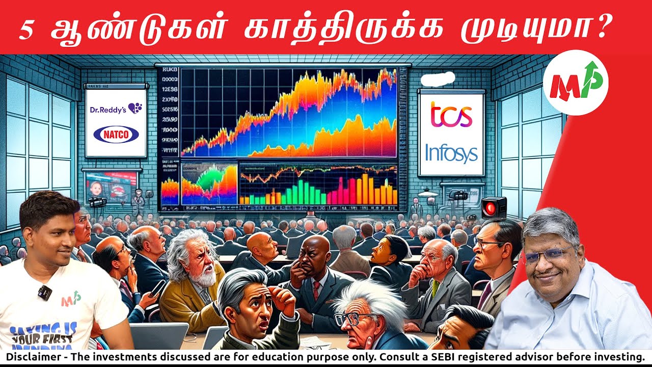 அடுத்த 24 மாதங்களில் இதை செய்தால் நல்ல காசு!!!! நம்ம லாஜிக் சரியாக வேலை செய்து இருக்கு!!!!