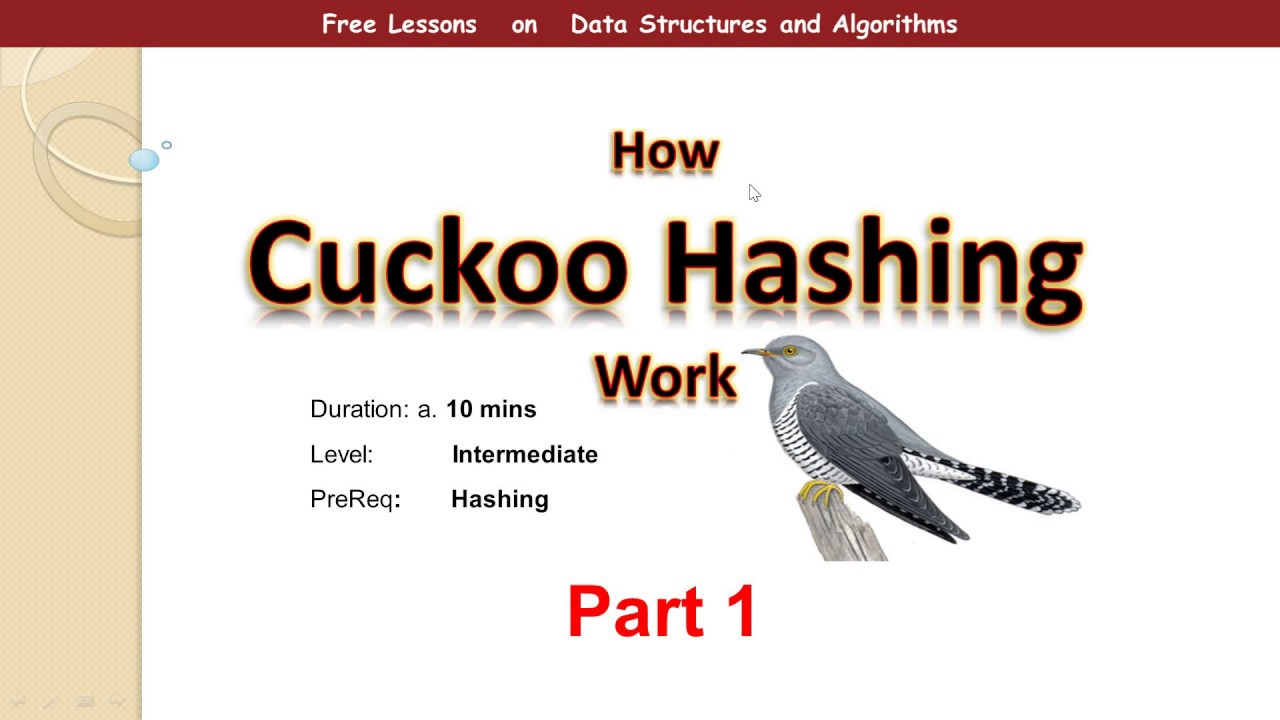 How Cuckoo Hashing Work Part 1 (Introduction to Cuckoo Hashing)