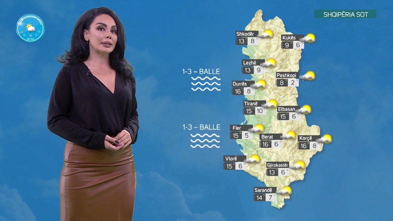 Parashikimi i motit - 10 Shkurt 2026 - Vizion Plus