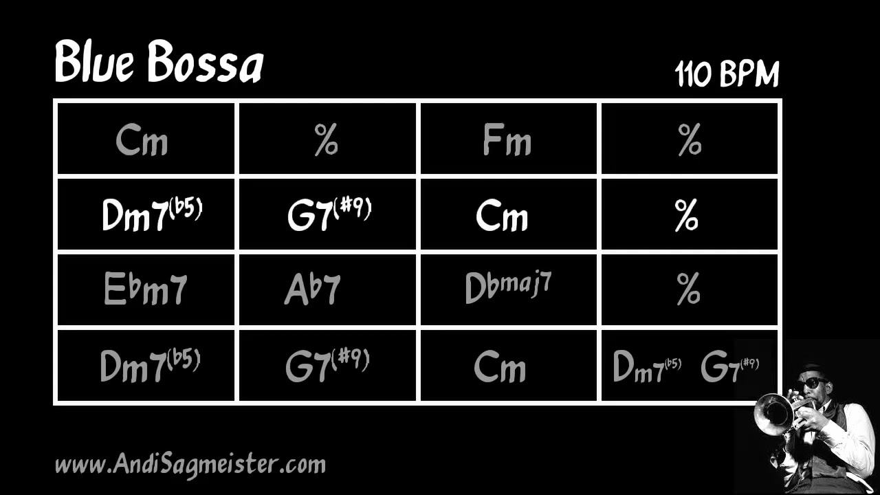 Blue Bossa (110 BPM) Backing Track