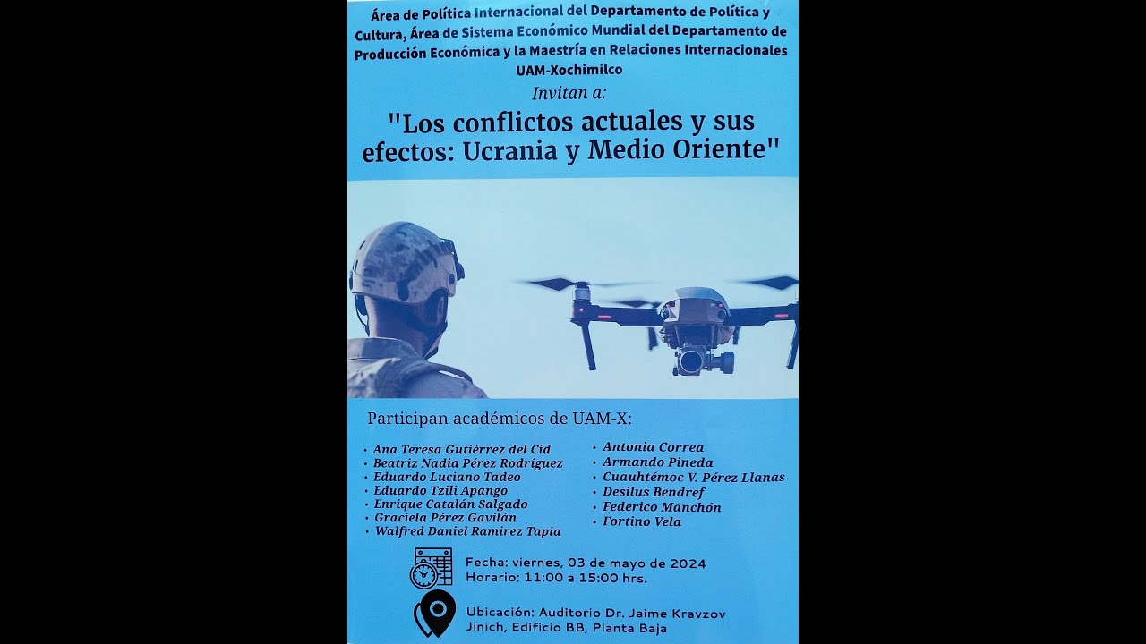 Los conflictos actuales y sus efectos UCRANIA y Medio Oriente