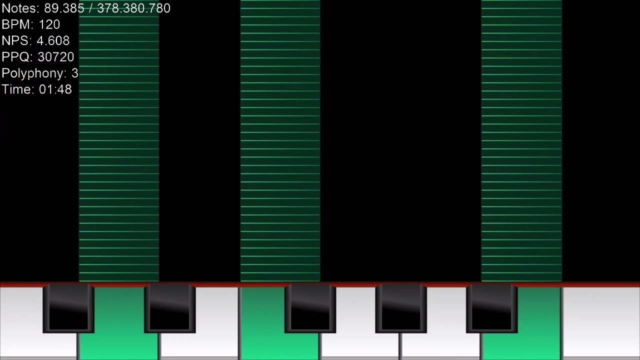 [Black MIDI] Songs of just repeating the same Sounds v5 - 378 Million