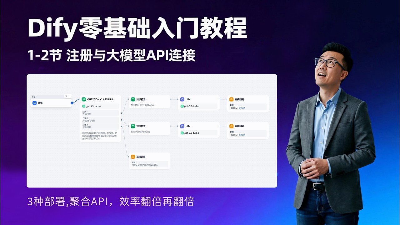 从零开始学Dify工作流搭建，注册与AI大模型API Key配置教程，最适合新手的开源 AI 工作流搭建指南