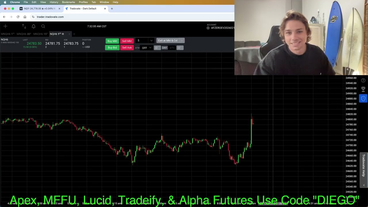-$5,375 Trading But Not Stopping (Bad End To Good Week)