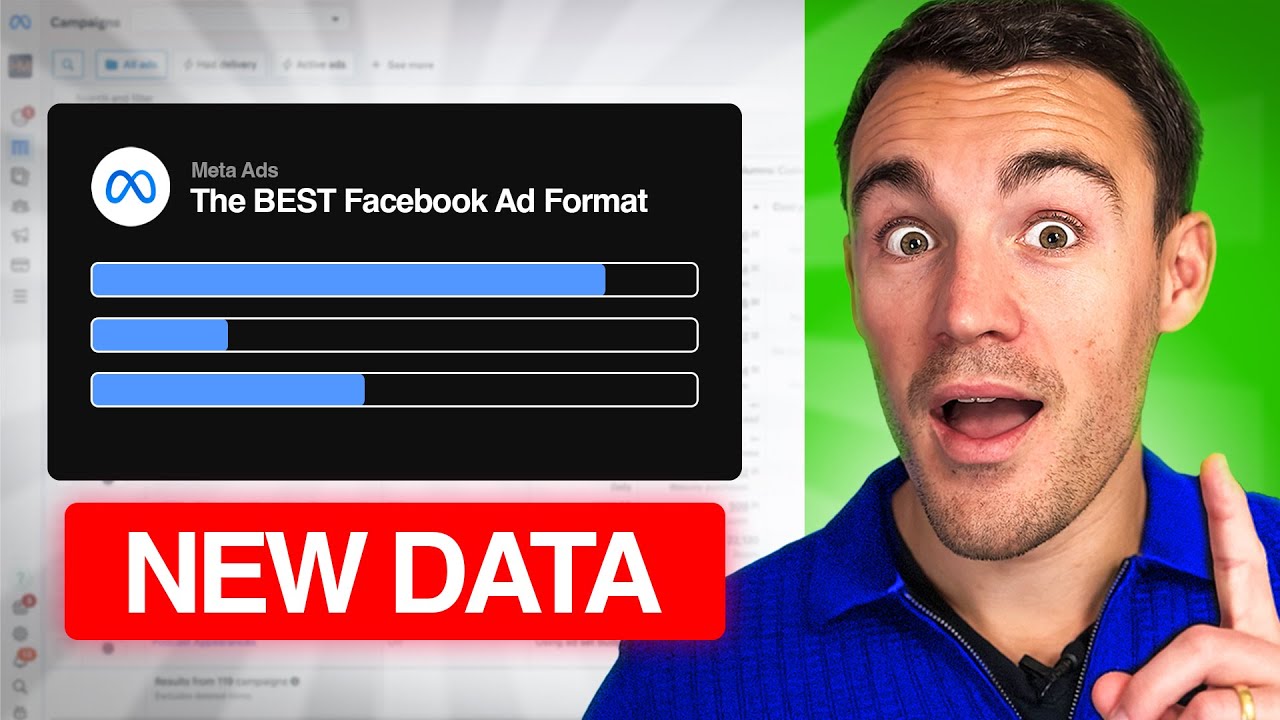 The BEST Facebook Ads Format (Based On Data)