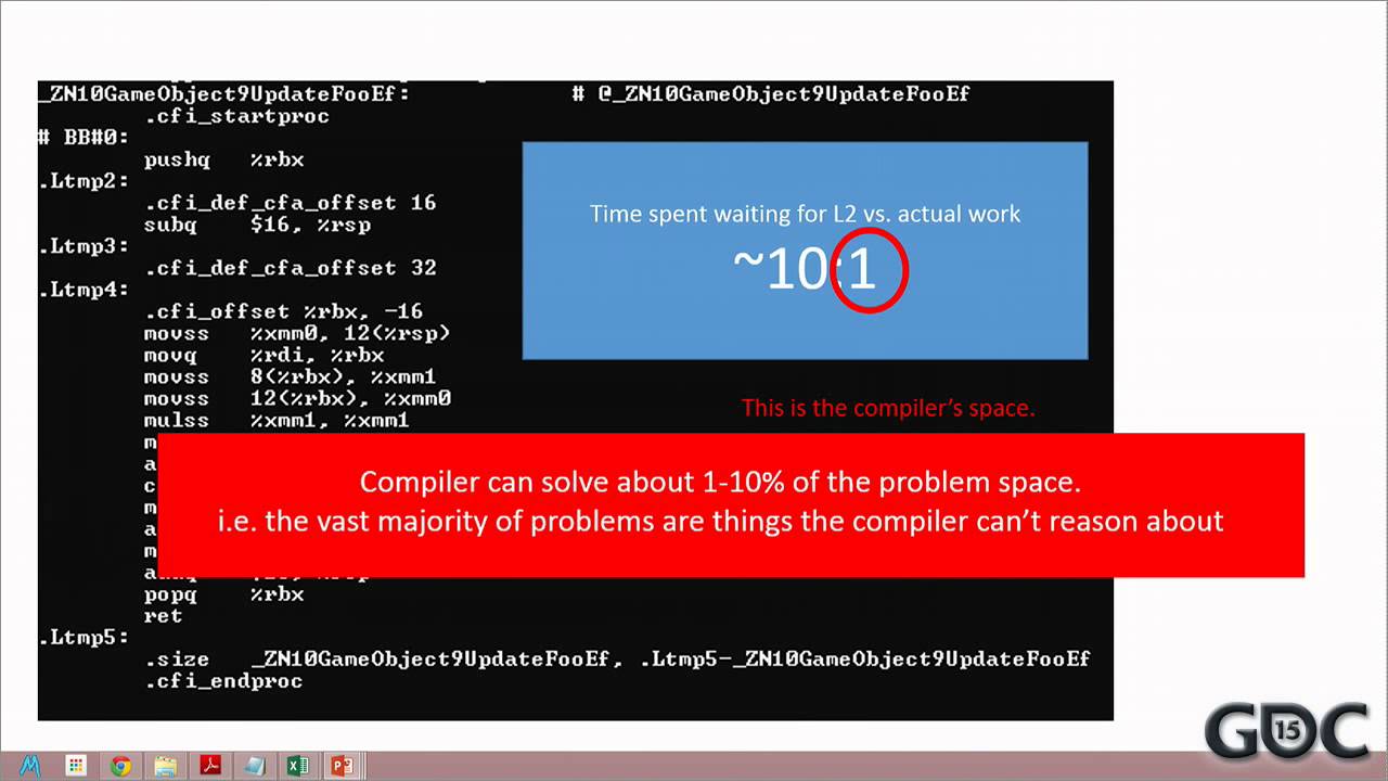 Code Clinic 2015: How to Write Code the Compiler Can Actually Optimize