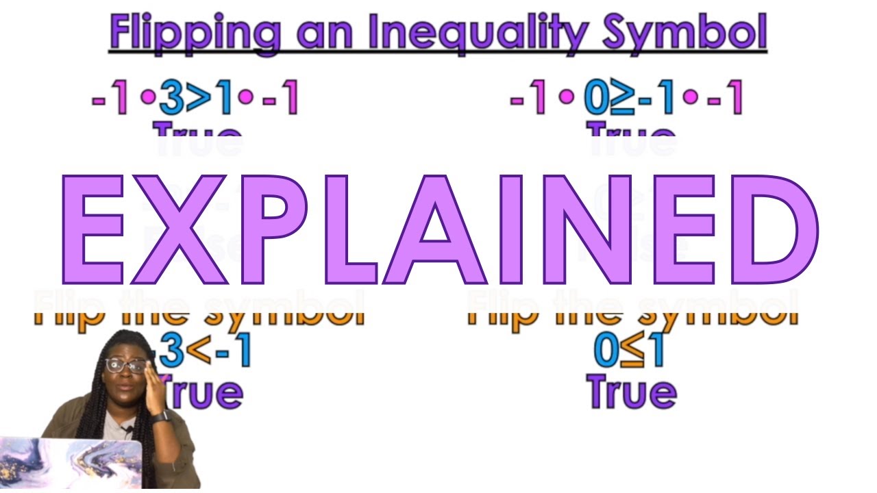 Why We Flip Inequality Symbols