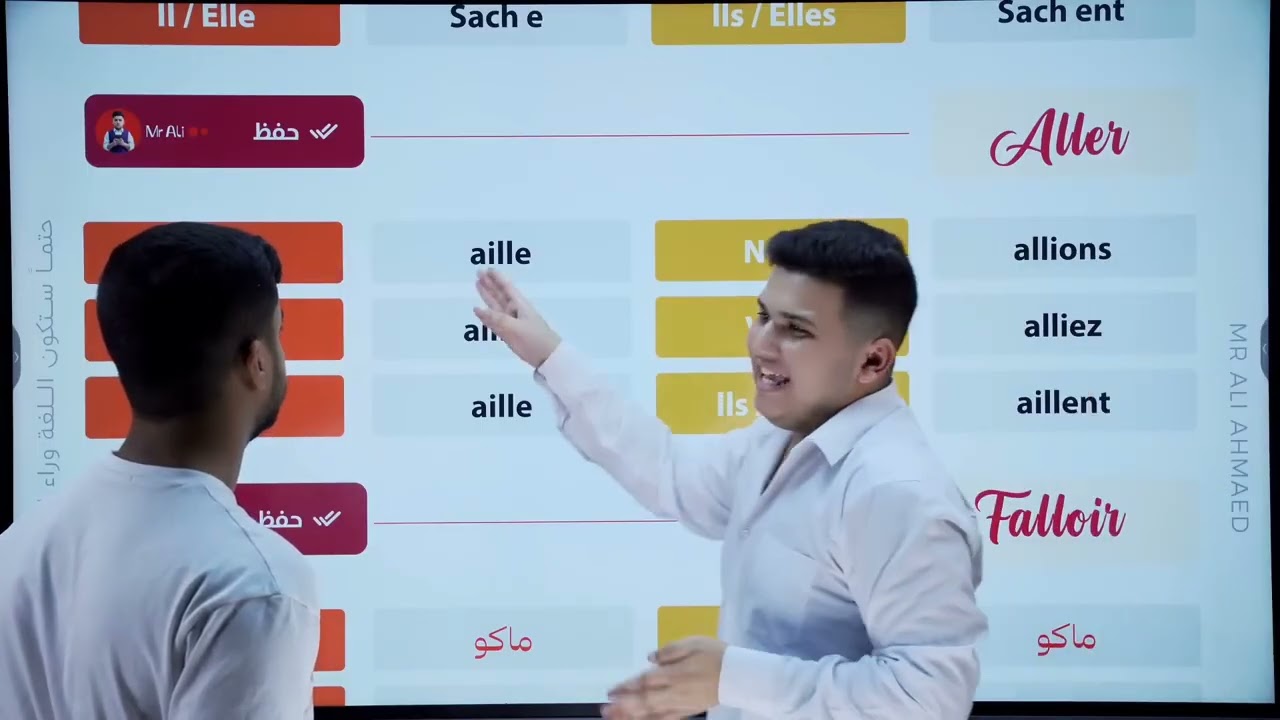النصب Subjonctif