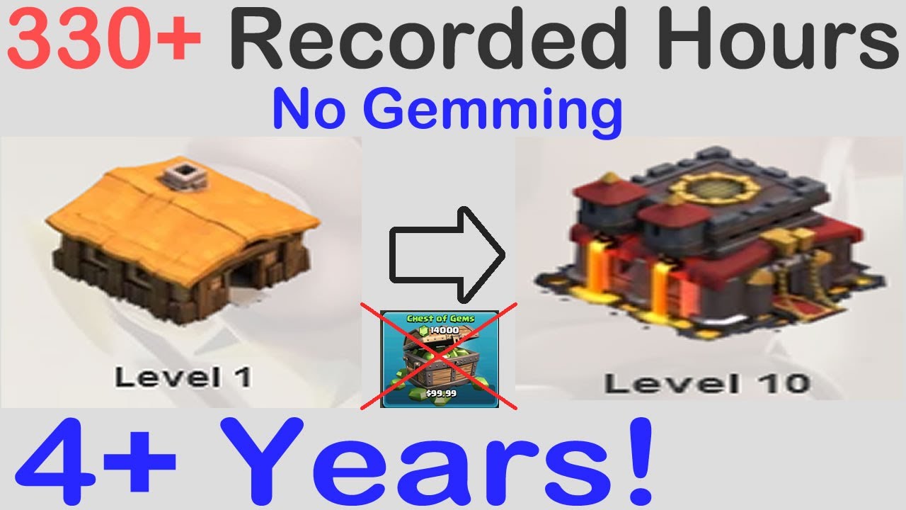 COC TH10 Max Time Lapse No Gemming