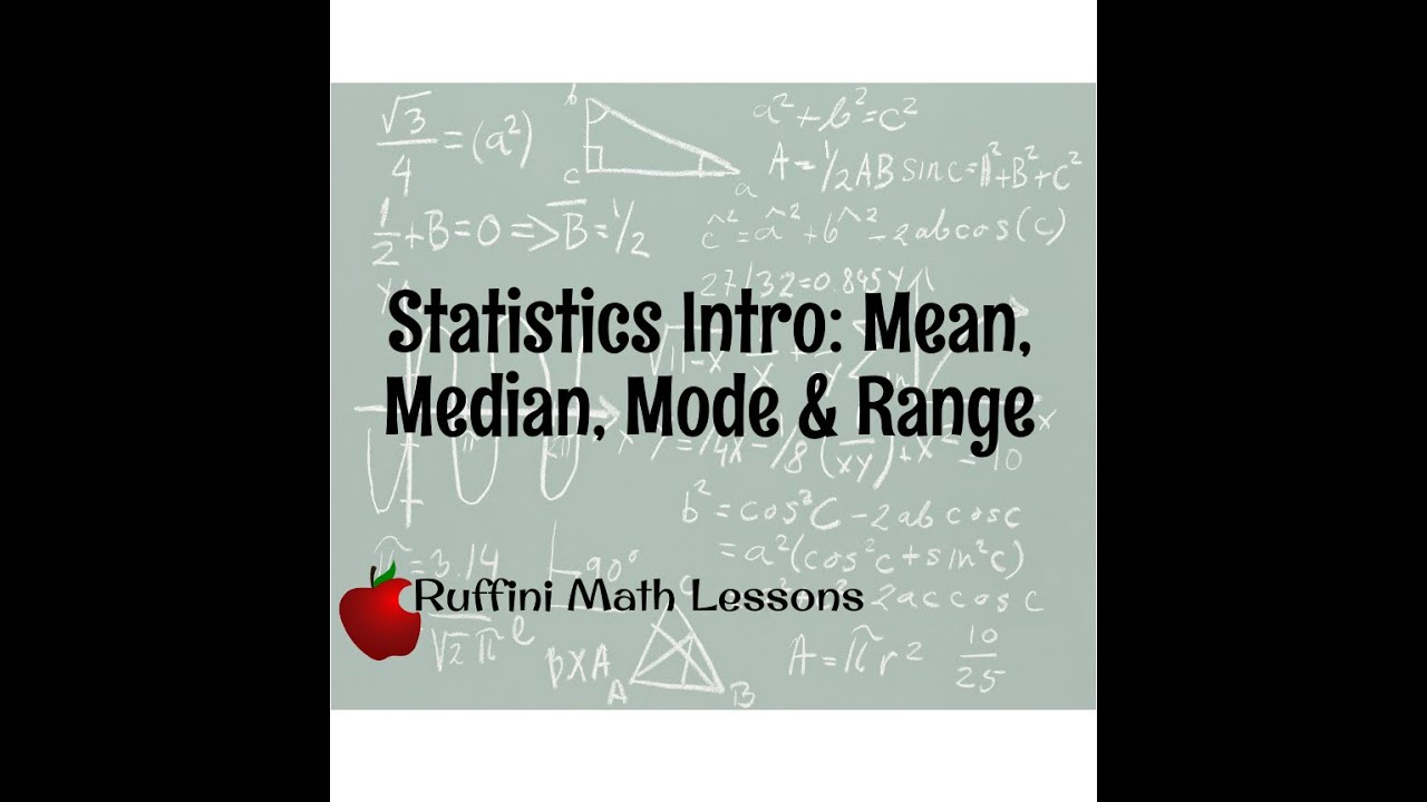 Statistics Intro: Mean, Median, Mode and Range