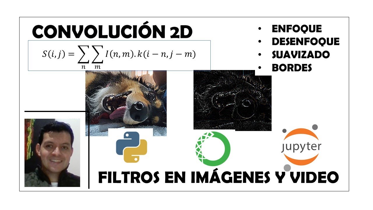Filtro de imágenes y video aplicando la operación de convolución 2D en python.