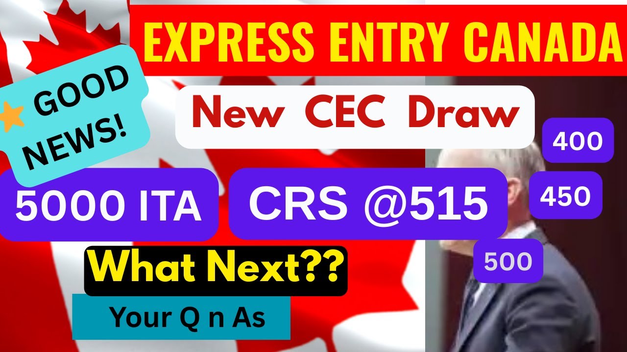 Express Entry Canada II Canada latest express entry Draw I CEC I Next cut off score ?  I Predictions
