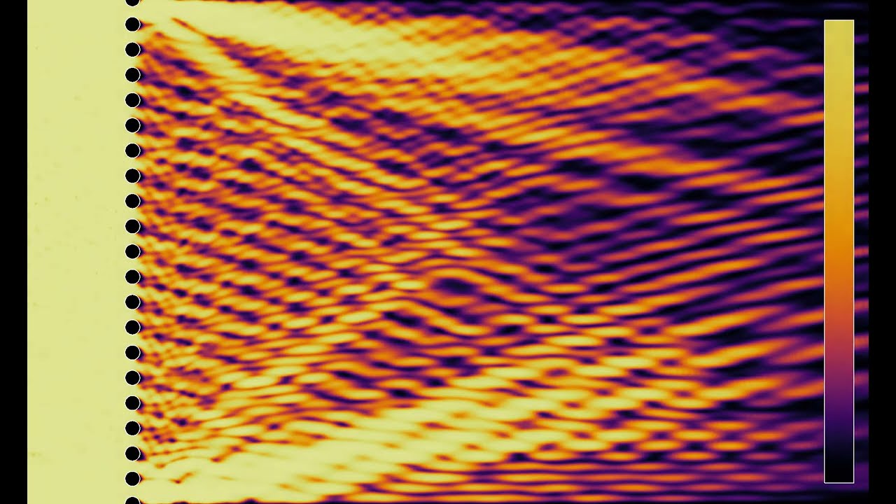 A linear wave hitting a diffraction grating 3: large angle