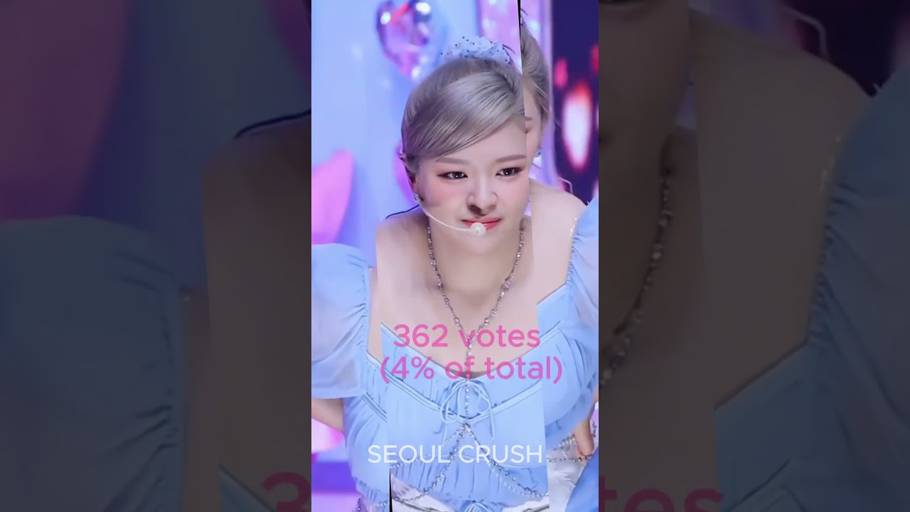 Ranking TWICE&rsquo;s Most Beautiful Members