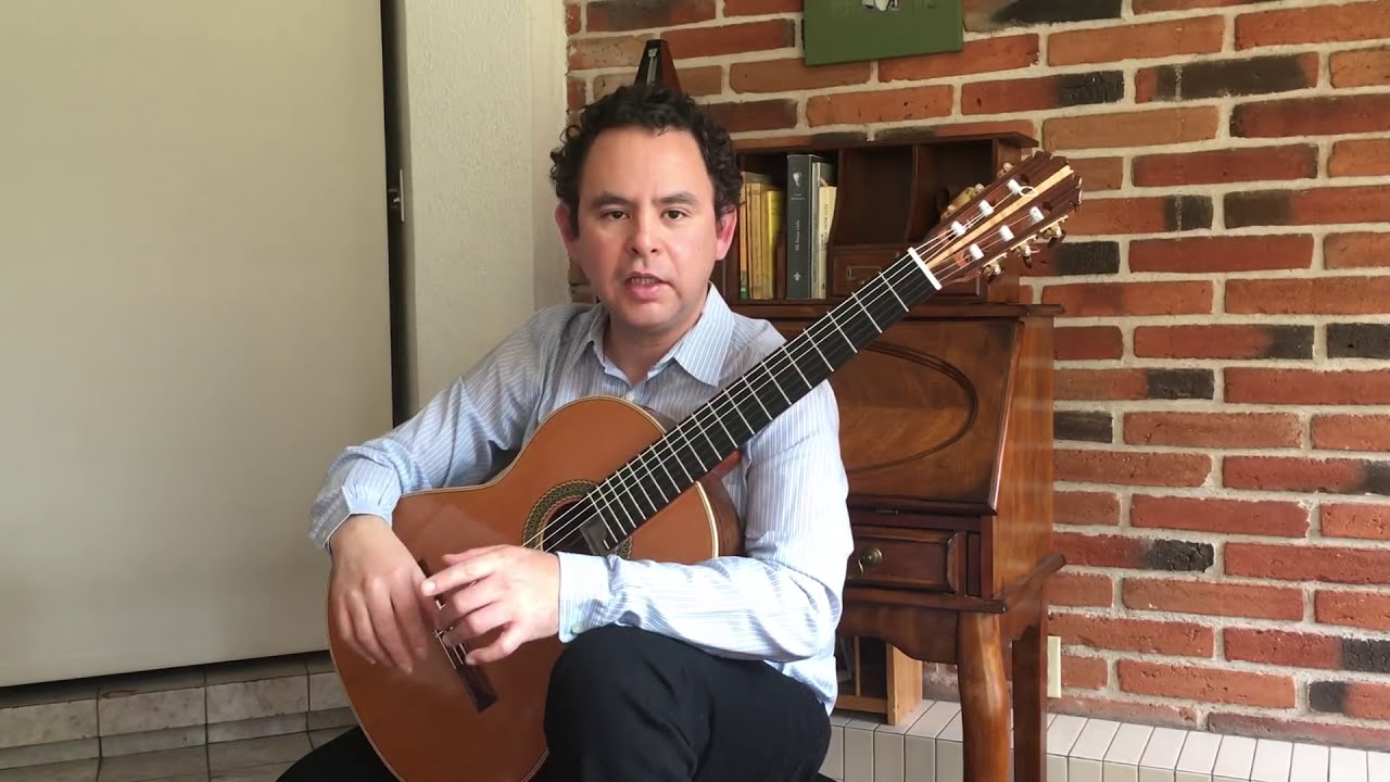 Técnica Superior para la mano derecha Ejercicios de Técnica para Guitarra Rafael Elizondo