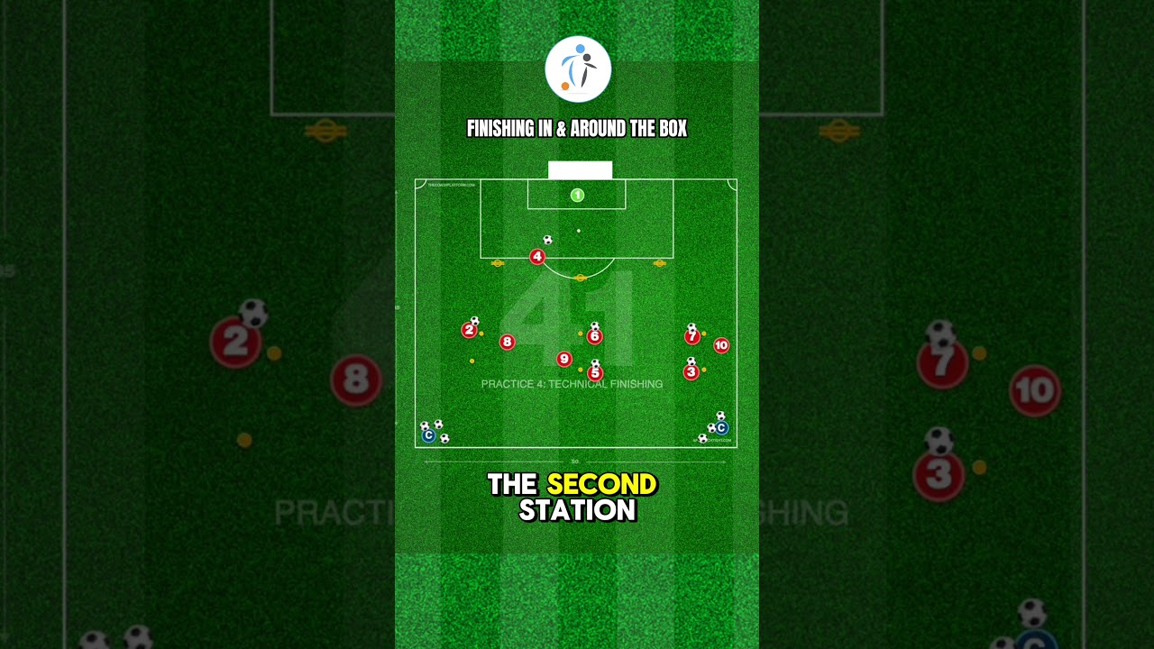 ⚽️🔥 Finishing In and Around the Box | Technical (41-P4)