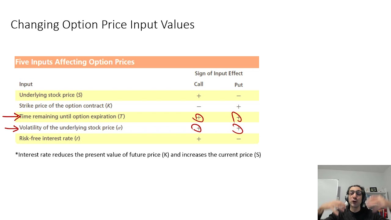 Module 20 - Lesson 6: Risk Management (VI)