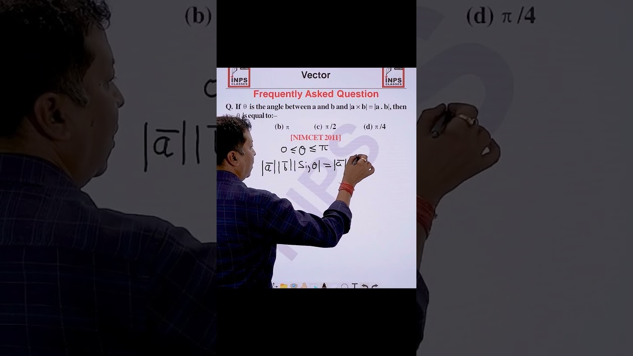Want to Score Top Marks in Nimcet? Unlock the Secrets to Dot ,Cross Product Magnitude of Vectors!