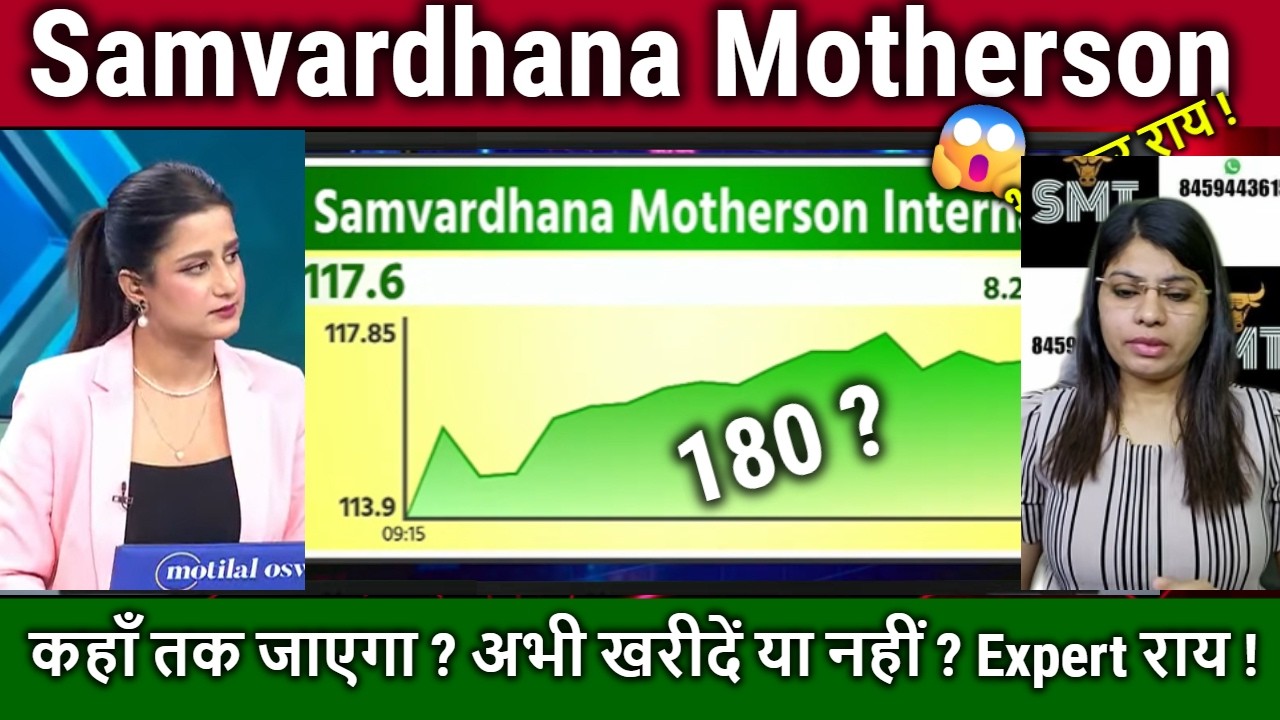 Samvardhana Motherson share latest news,buy ?Q4 Results/motherson sumi analysis/long term target