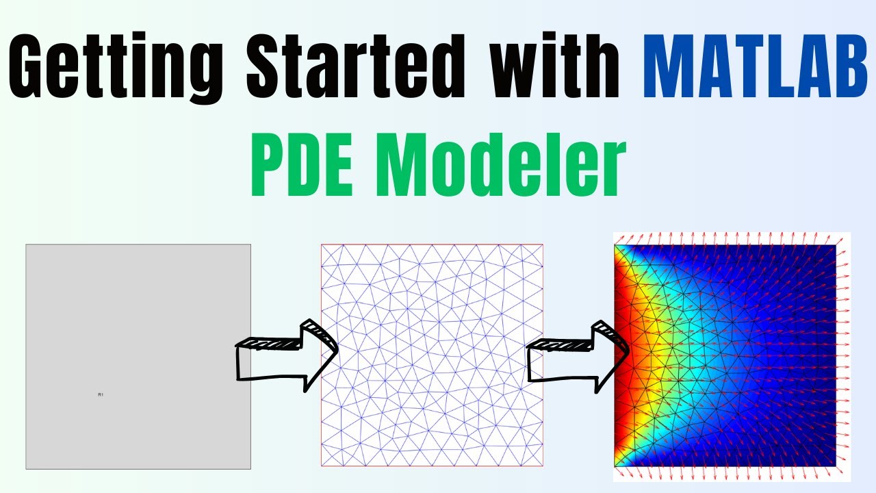 Getting started with MATLAB PDE modeler (Laplace equation)