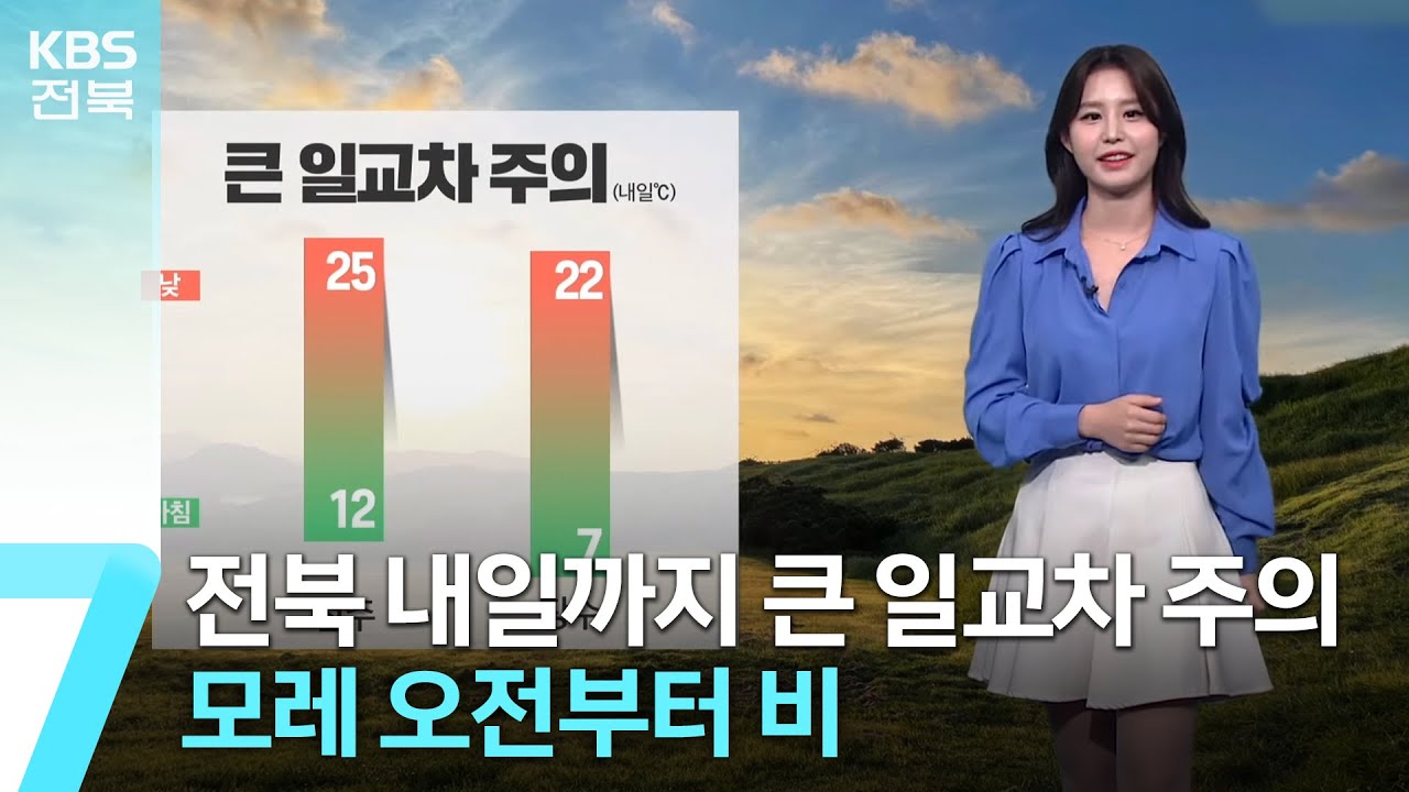 [날씨] 전북 내일까지 큰 일교차 주의…모레 오전부터 비 / KBS  2023.05.02.