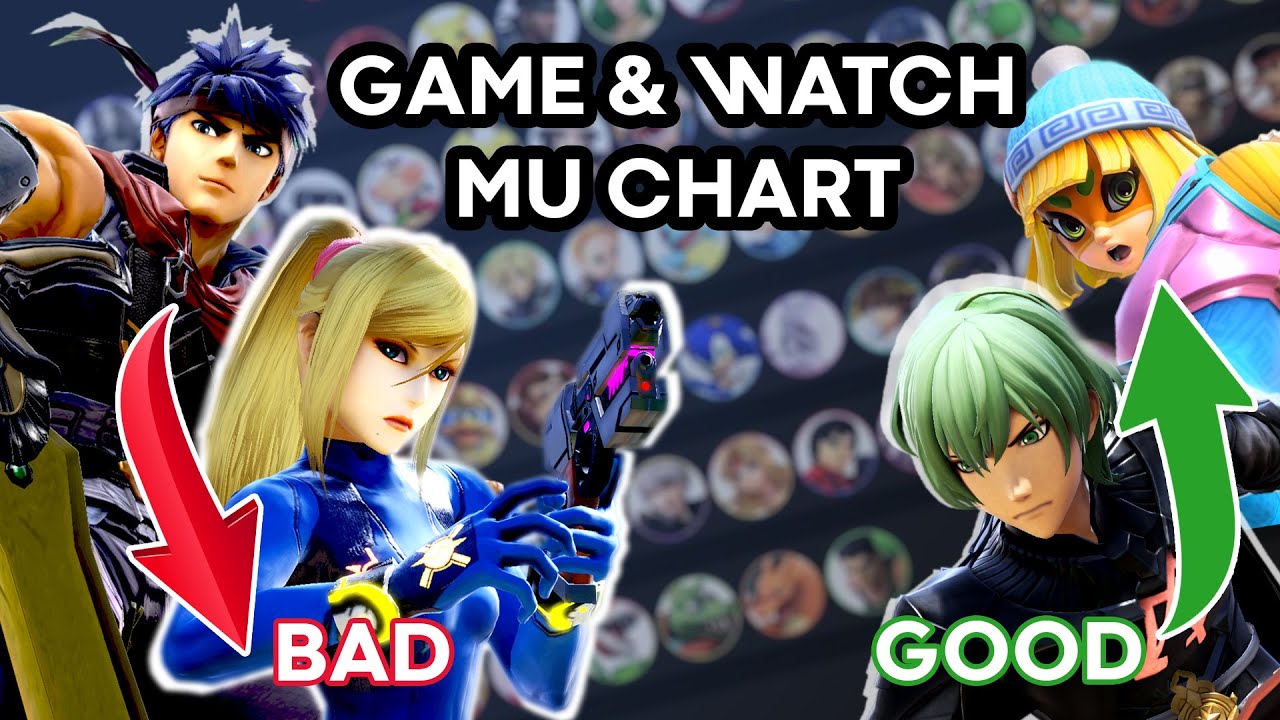 MAISTER&rsquo;S GnW Match Up Chart 2021