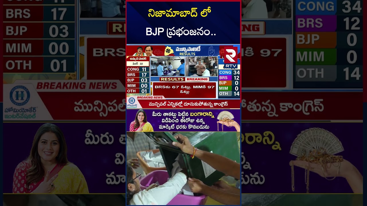 నిజామాబాద్ లో BJP ప్రభంజనం.. | Telangana Municipal Election Results | Congress | BRS | BJP | RTV