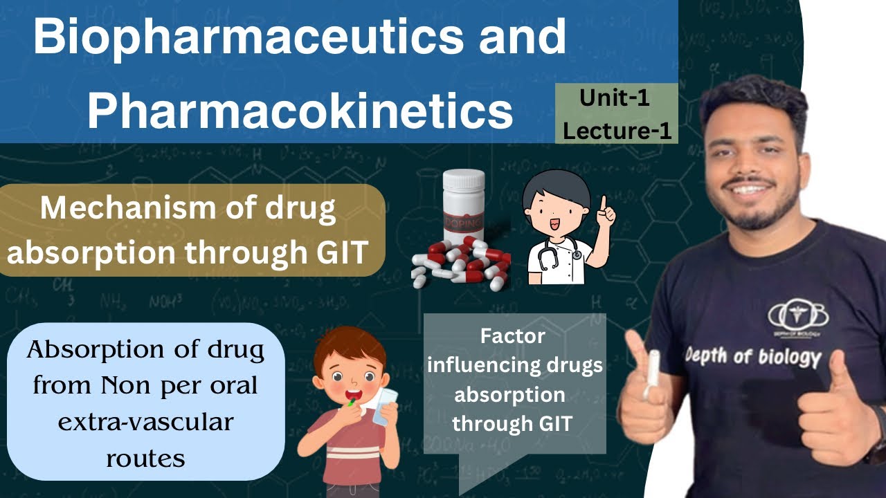 Mechanism of drug absorption Git | factor influencing absorption | non per oral extra vascular route