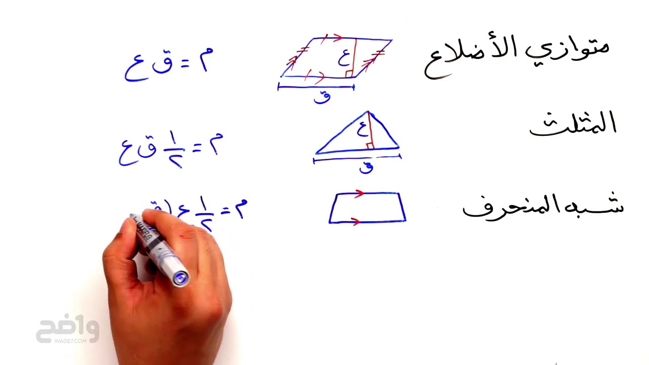 رياضيات ثاني متوسط ف2: مساحات الأشكال المركبة