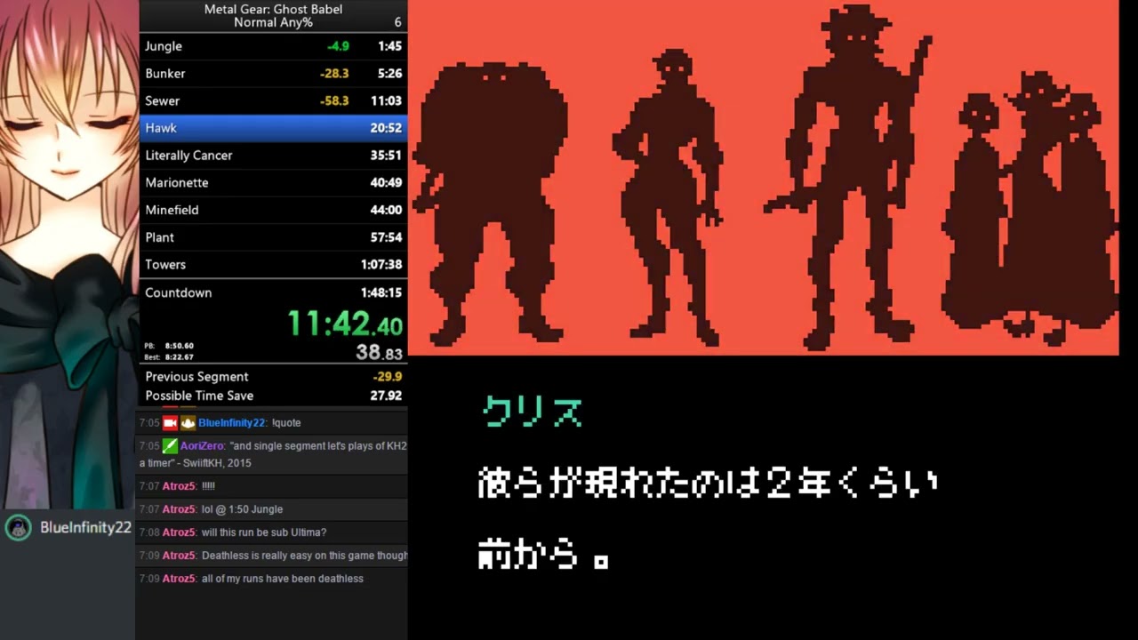 Metal Gear: Ghost Babel: Normal any% - 53:29 IGT