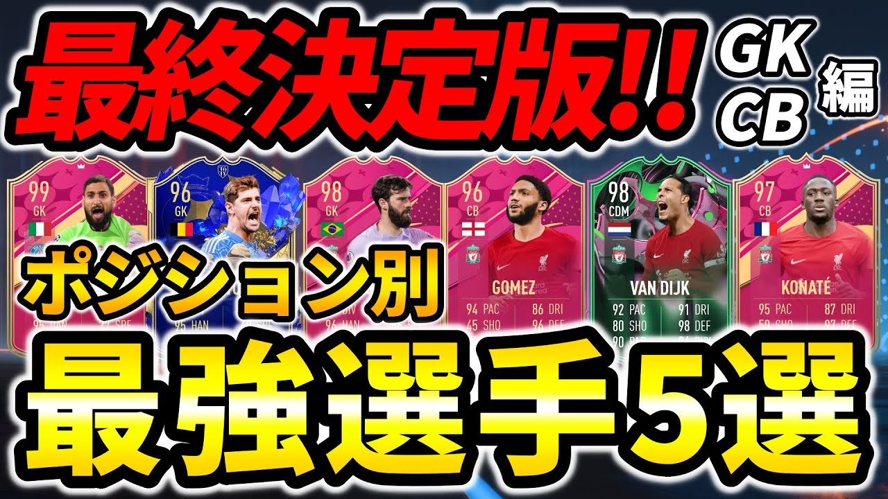 【最終決定版】ポジション別最強選手5選！GK,CB編【FIFA23】