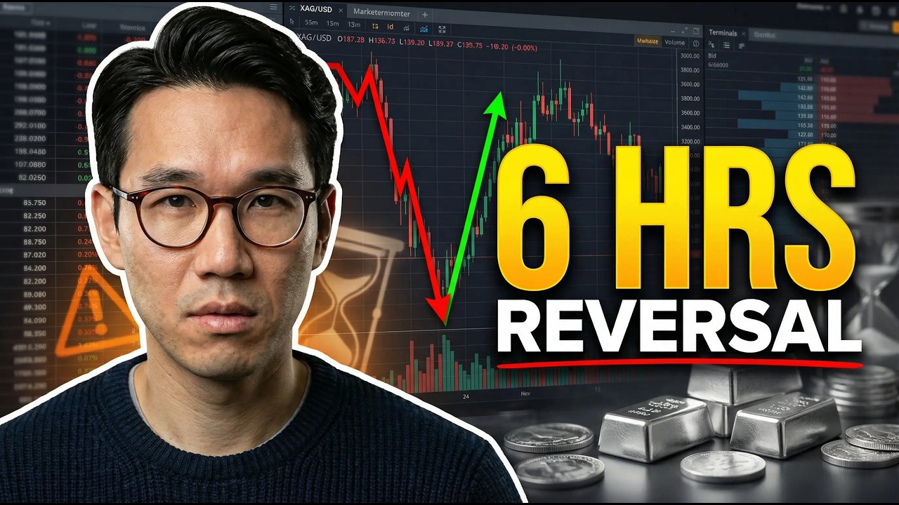 Silver’s Brutal Reversal in Hours — Warning Sign or Opportunity?