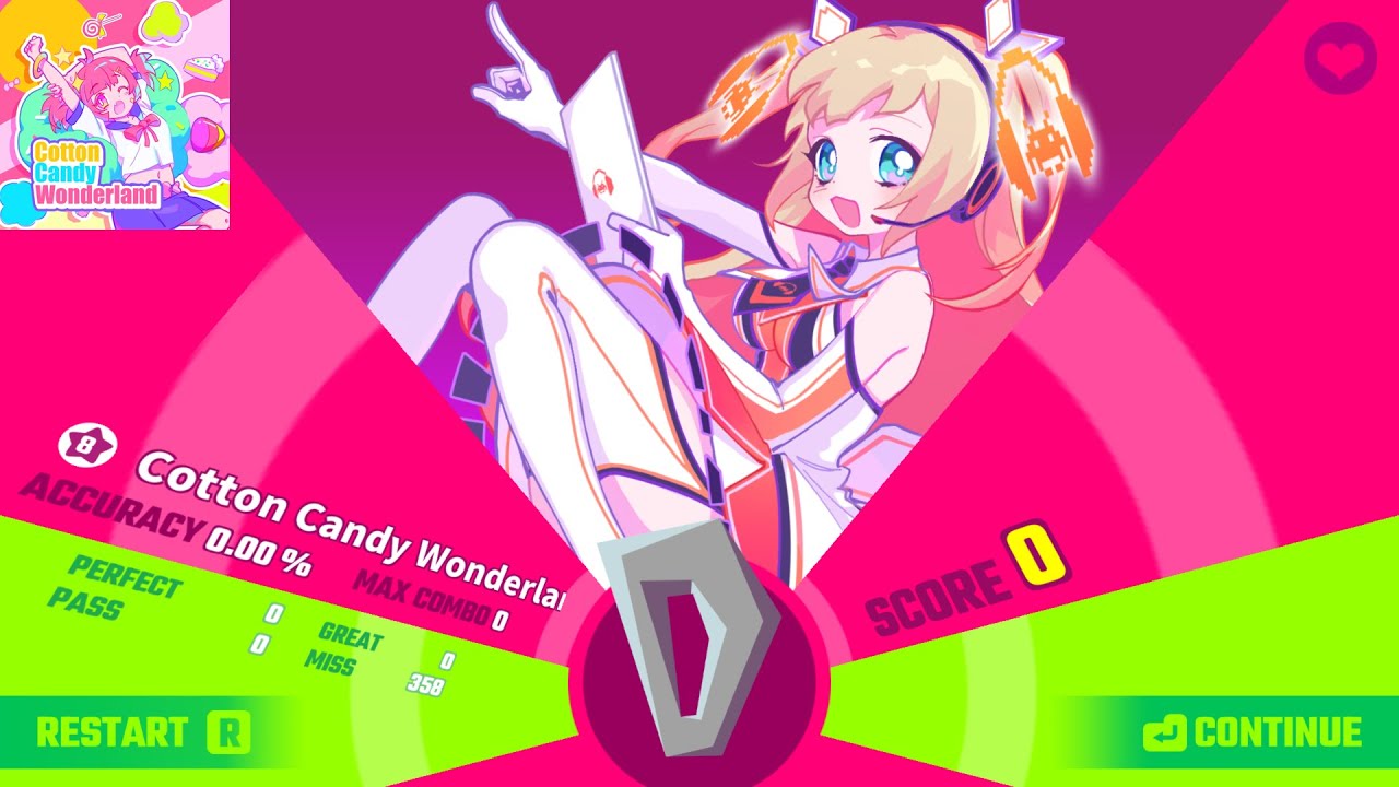 Muse Dash 0 Score, 0% Run | Cotton Candy Wonderland by Endorfin.  | Master 8*