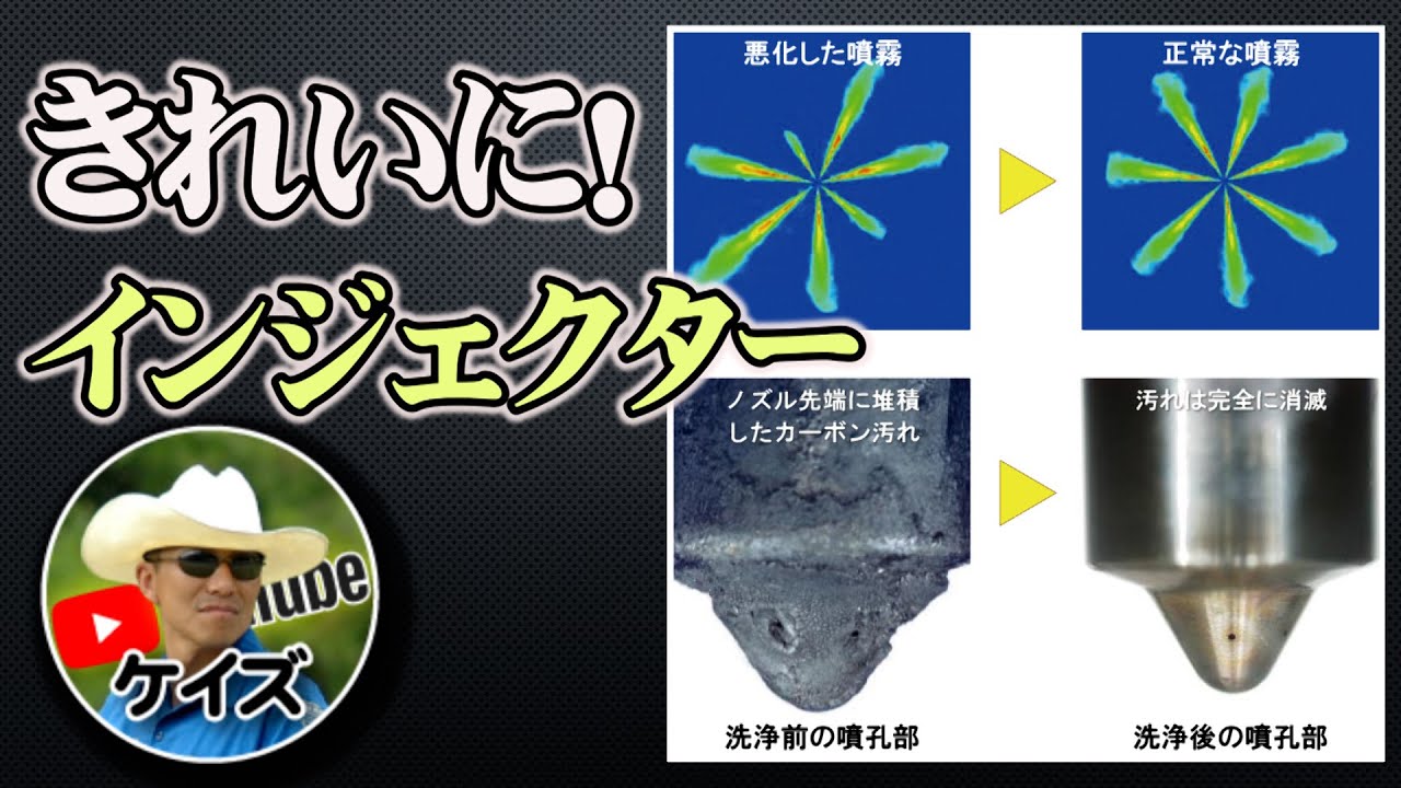 燃料添加剤でインジェクターの性能は回復しますか？/ ディーゼル / IRS