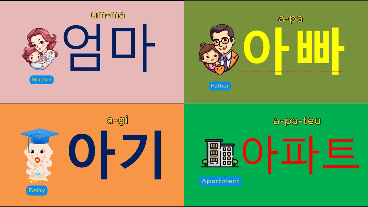 TOPIK Basic Lesson 1 (New Ver.)/ I reedited the step video and updatedit to the latest version